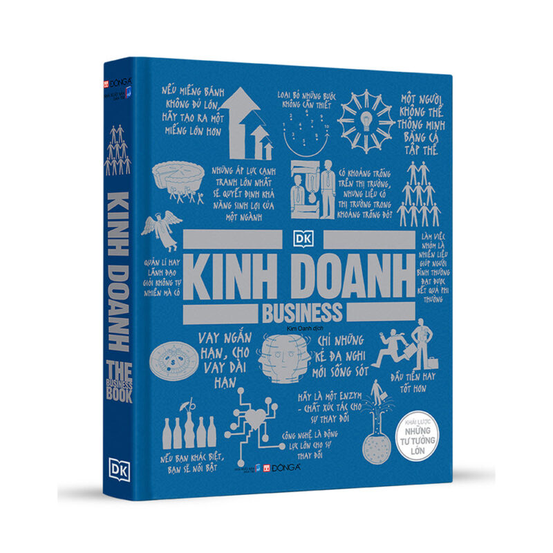 Kinh doanh - Khái lược những tư tưởng lớn - Tác giả: DK