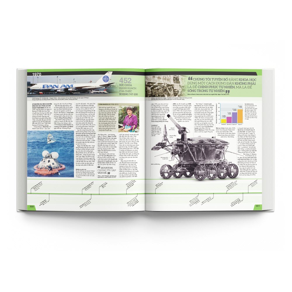 Lịch sử Khoa học - Bách khoa thư các khám phá thay đổi thế giới - Ảnh 4