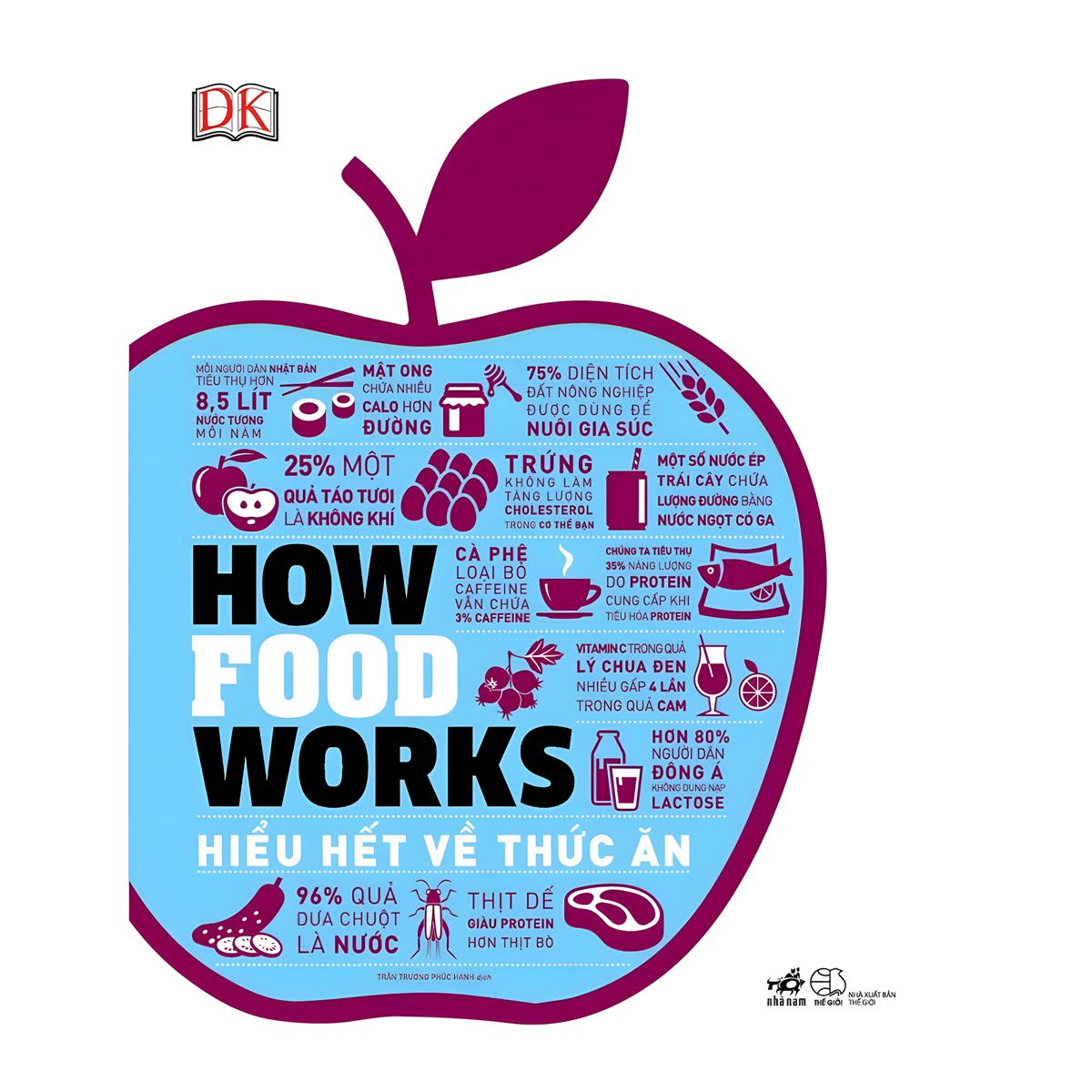 sách how food works