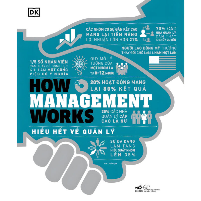sách how management works