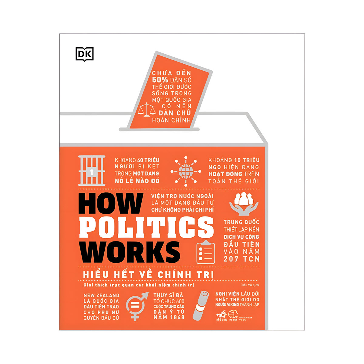 sách how politics works