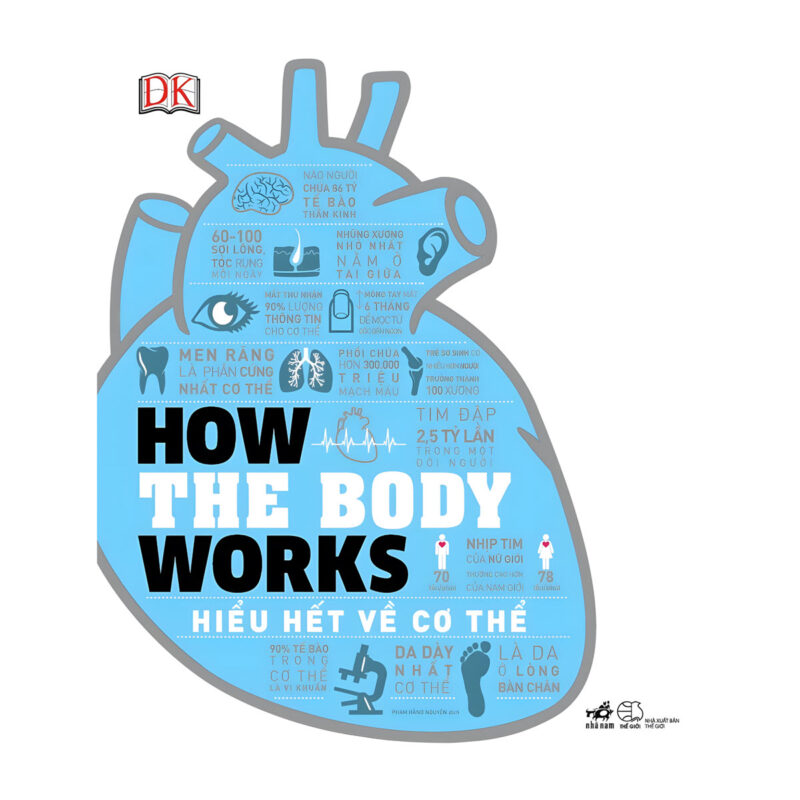 sách how the body works