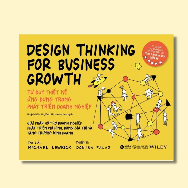 Tư Duy Thiết Kế Ứng Dụng Trong Phát Triển Doanh Nghiệp - Design Thinking For Business Growth