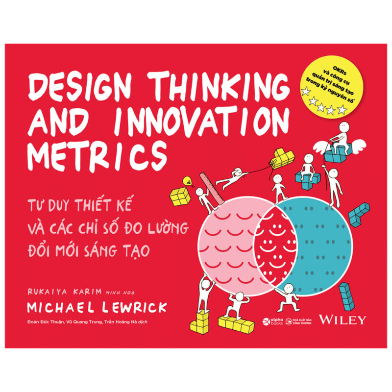Tư Duy Thiết Kế & Các Chỉ Số Đo Lường Đổi Mới Sáng Tạo - Design Thinking And Innovation Metrics