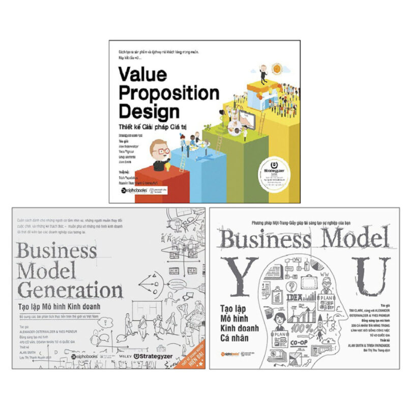 Combo Tạo Lập Mô Hình Kinh Doanh & Thiết Kế Giải Pháp Giá Trị